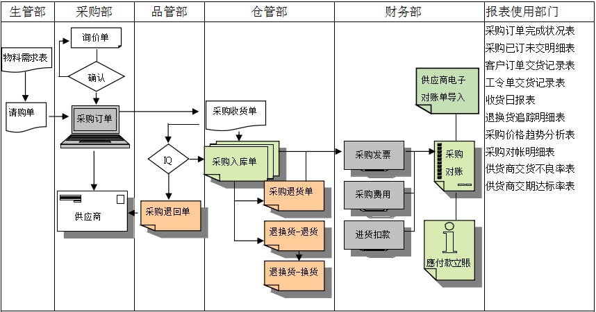 爱游戏官方网站-爱游戏（中国）软件