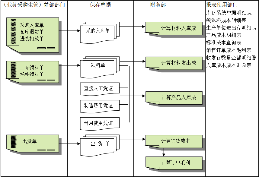 深圳爱游戏官方网站-爱游戏（中国）