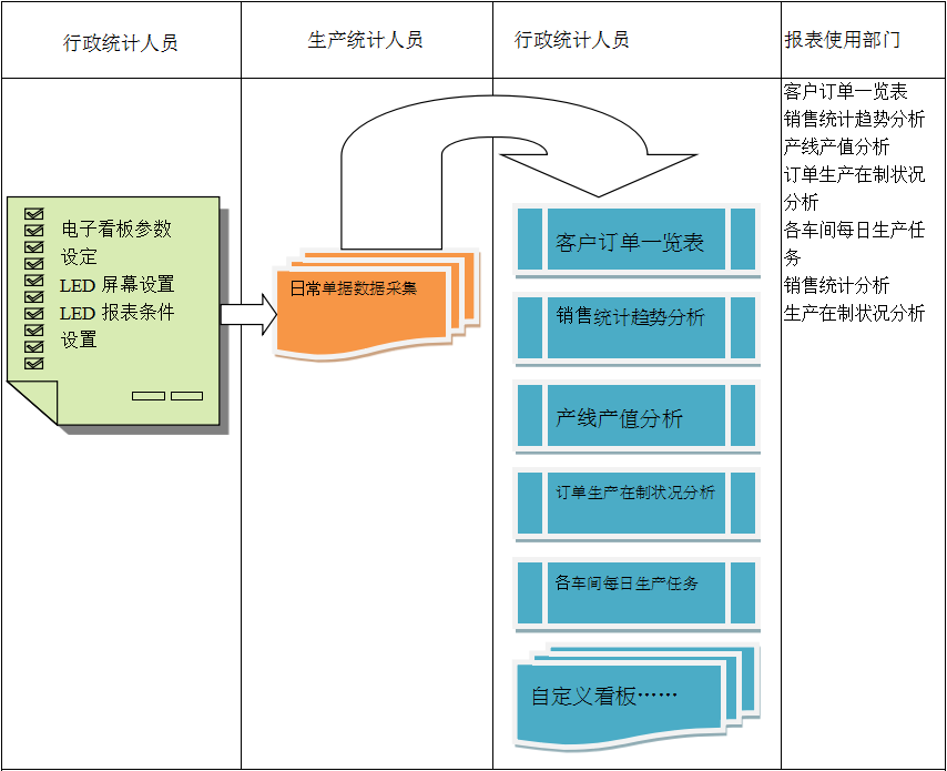 电子看板爱游戏官方网站-爱游戏（中国）系统