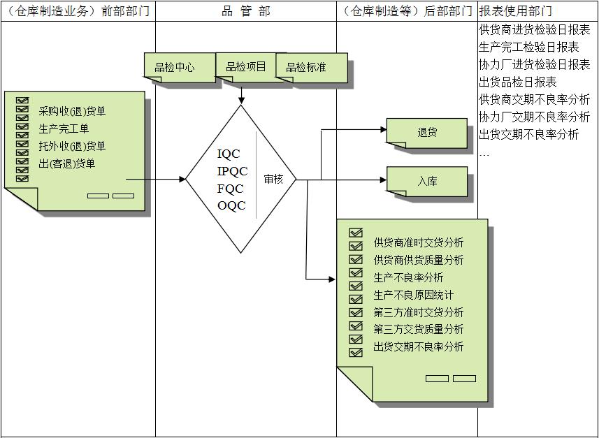 佛山爱游戏官方网站-爱游戏（中国）软件