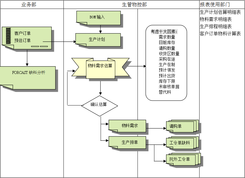 爱游戏官方网站-爱游戏（中国）软件