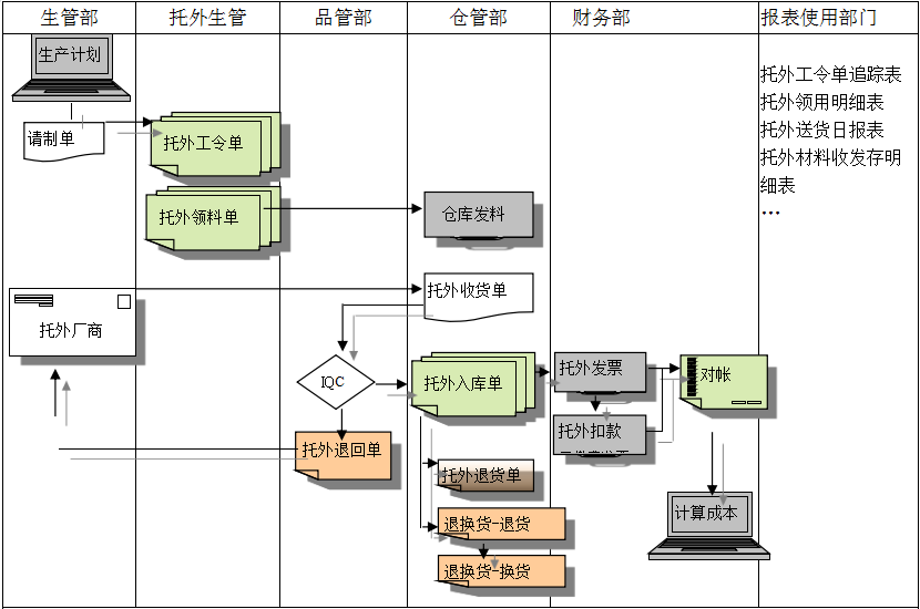 爱游戏官方网站-爱游戏（中国）系统