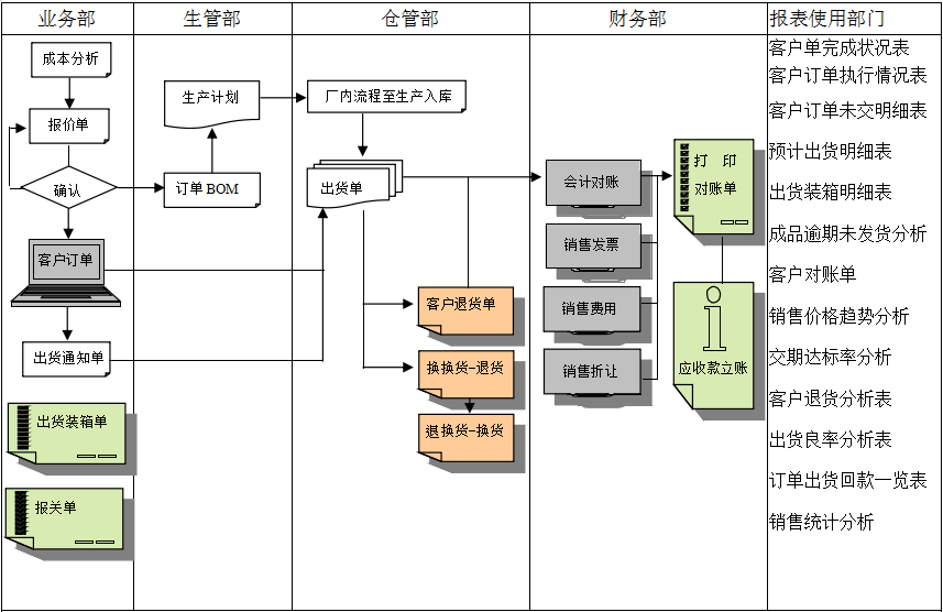 佛山爱游戏官方网站-爱游戏（中国）软件