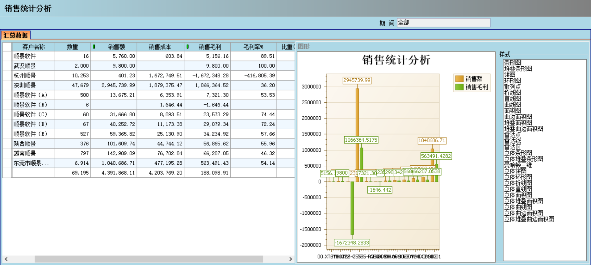 爱游戏官方网站-爱游戏（中国）系统应“避繁就简”
