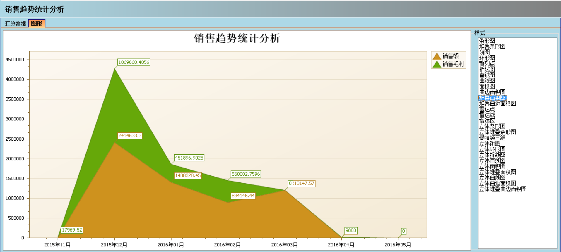 爱游戏官方网站-爱游戏（中国）软件实施的定性效益