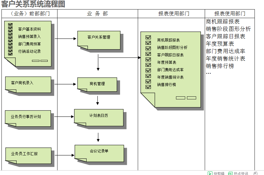 　爱游戏官方网站-爱游戏（中国）系统的具体操作步骤是怎样的