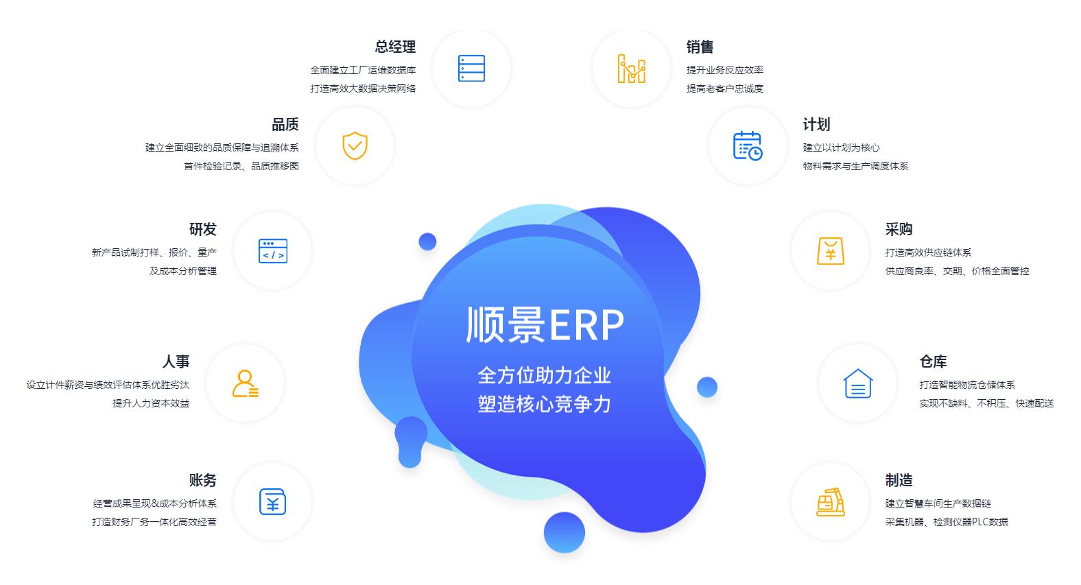 爱游戏官方网站-爱游戏（中国）管理系统