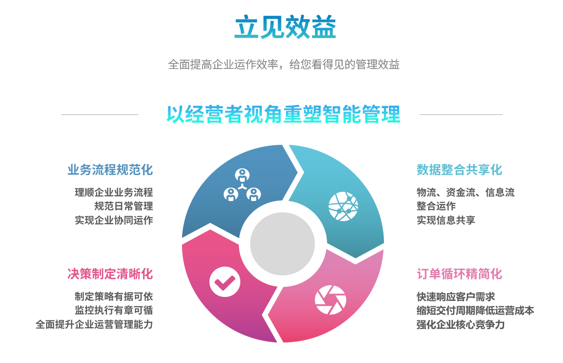 爱游戏官方网站-爱游戏（中国）系统