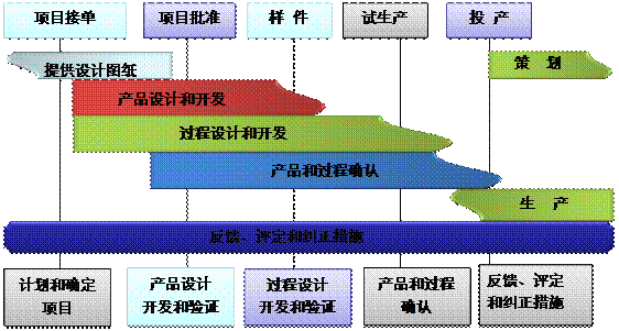 爱游戏官方网站-爱游戏（中国）