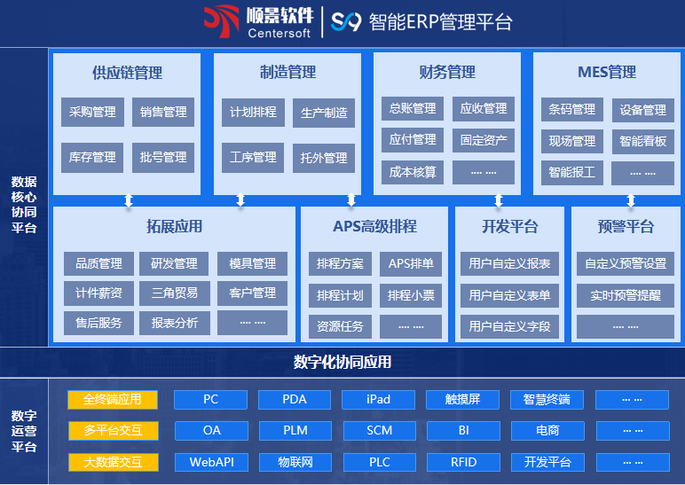 顺景S9 爱游戏官方网站-爱游戏（中国）系统