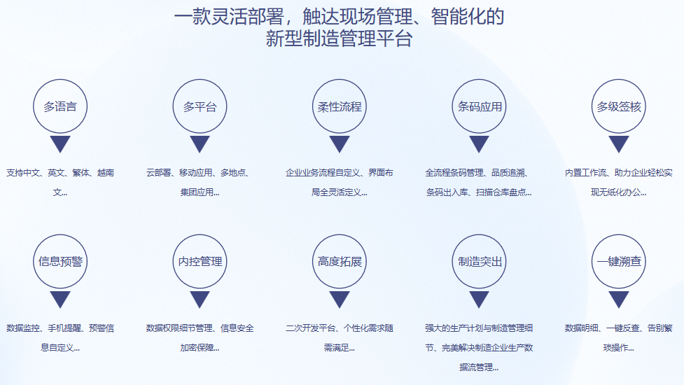 顺景S9 爱游戏官方网站-爱游戏（中国）系统